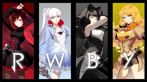 rwby wikipedia|has rwby been cancelled.